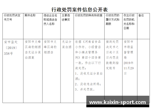 曼联球员合同及转会：条款与影响分析